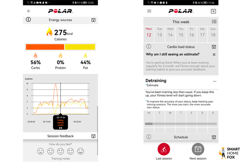 Wochenzusammenfassung auf den besten Polar Smartwatches